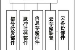 低頻聲波油層處理裝置