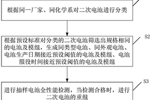 二次電池的篩選方法及其參與的分布式光伏發(fā)電系統(tǒng)