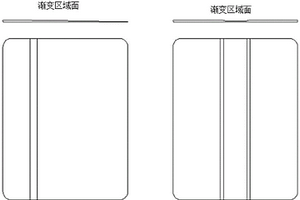 可折疊玻璃的漸變減薄工藝