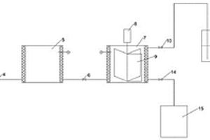用于高粘液體酸巖反應動力學參數(shù)的測定裝置及方法
