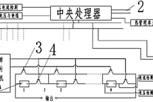 電池管理系統(tǒng)