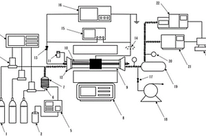 等離子體輔助氣液燃料氧化、熱解和重整的實(shí)驗(yàn)平臺(tái)