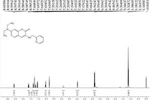 吡啶亞甲基香豆素類銅離子熒光探針及其制備