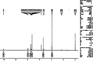 氘代芐嘧磺隆和中間體2-胺基-4,6-二氘代甲氧基嘧啶以及制備方法