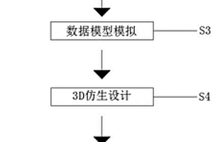 仿生結(jié)構(gòu)修復(fù)方法