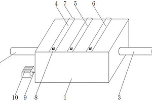 暖通空調(diào)用過(guò)濾器