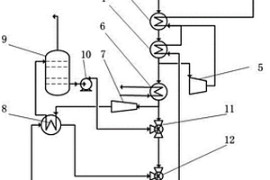 超臨界布雷頓循環(huán)旁路除雜質(zhì)系統(tǒng)
