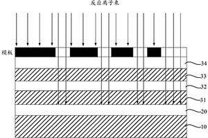 電池測(cè)試中間體的制備方法