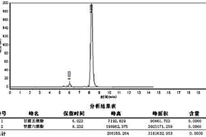 新化合物、制備方法及其用途