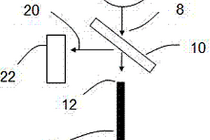 熒光法光纖傳感系統(tǒng)