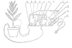 植物受害報警器