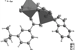 鋅基三氮唑發(fā)光材料及其制備方法和應用