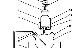 密閉清洗玻璃器皿及稱量瓶中可溶有機(jī)質(zhì)的方法