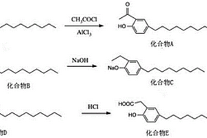 烷基酚半抗原的合成方法