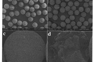 單分散性多孔無(wú)機(jī)微球的制備方法