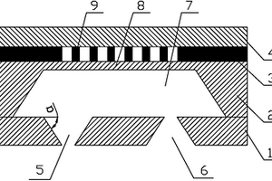 光驅(qū)動(dòng)微流體泵