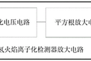 光電極化電壓平方根放大電路、電器