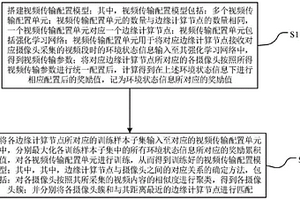 視頻傳輸配置模型的構建方法及應用