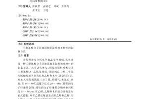 三聚氰酸分子印跡固相萃取柱填充材料的制備方法