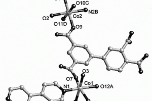 3,3’,4,5’-聯(lián)苯四羧酸和4,4’-聯(lián)吡啶混配鈷配合物及其制備方法及其應(yīng)用