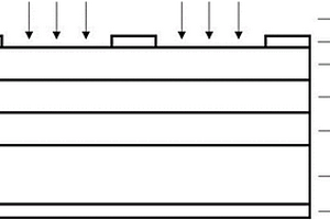 基于GaSb/InSb/InP異質(zhì)PIN結(jié)構(gòu)的光伏型紅外探測(cè)器