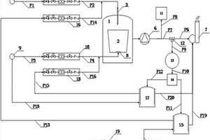 VOD爐尾氣中CO2、CO?Ar循環(huán)噴吹的煉鋼裝置