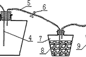 簡易液氨取樣器