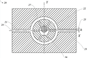 可實現(xiàn)Fano共振的扇形納米傳感器