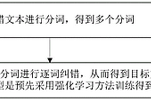 文本糾錯方法、裝置及存儲介質(zhì)