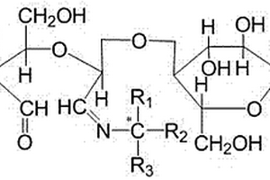 纖維素手性衍生物及其制備方法和用途