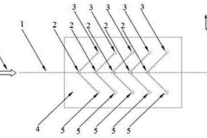 熒光共振能量轉(zhuǎn)移光流控激光器及其制備方法和應(yīng)用