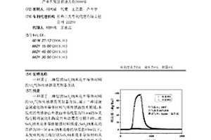 基于二維層狀SnS<Sub>2</Sub>納米花半導(dǎo)體材料的NO<Sub>2</Sub>氣體傳感器及其制備方法