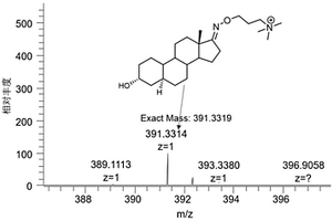 用于含羰基甾體化合物衍生化試劑的合成方法