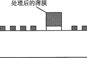 石墨烯摻雜氧化鋅的納米薄膜的制作方法