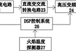 等離子體與水電解分離設(shè)備的高頻IGBT電源