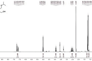 異丙草胺代謝物M5的制備方法
