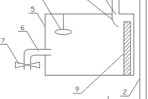 新型液體監(jiān)測(cè)裝置