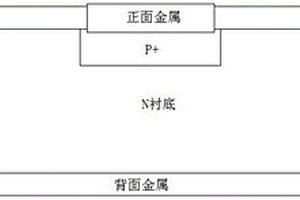 低電容ESD芯片制造工藝