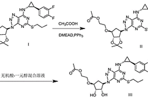 替格瑞洛乙酯化雜質(zhì)的制備方法