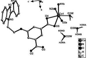 鈷金屬有機(jī)配合物及其制備方法和應(yīng)用