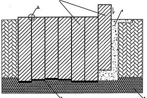 基于土石地基的垂直柔性屏障系統(tǒng)的安裝方法
