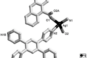 新型Ag配位聚合物晶體材料及其制備方法與應(yīng)用