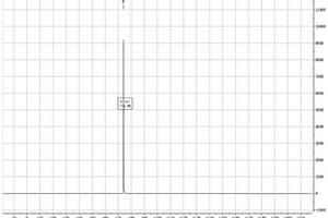 新型多氟熒光聚合物及其制備方法