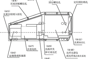 金屬薄膜生長(zhǎng)橢園偏振光譜實(shí)時(shí)監(jiān)控方法