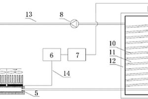 用于室內(nèi)的環(huán)境艙溫度控制裝置