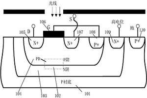 NMOS型柵體互連光電探測(cè)器及其制備方法