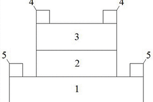 AlGaN基MSM結(jié)構(gòu)日盲型紫外探測器及其制備方法