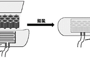 同步測(cè)量溫度、壓力、濕度的多功能傳感器的制備方法及其應(yīng)用