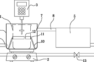 用于測(cè)試?yán)w維素醚溶解時(shí)間的試驗(yàn)裝置