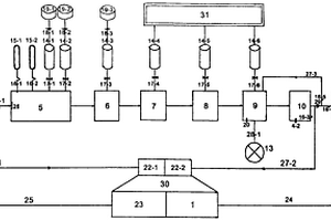 污水處理微機自動監(jiān)測控制裝置